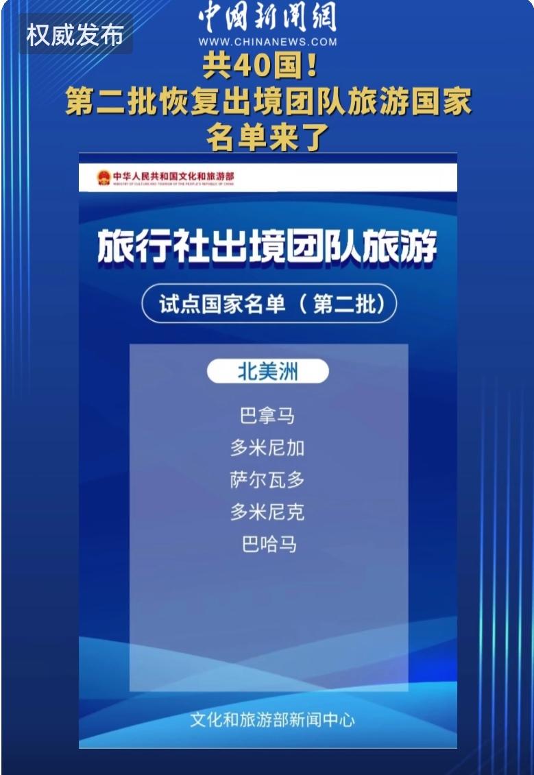 第二批恢复出境团队旅游国家名单来了！有你想去的吗？